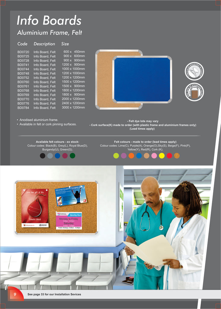 Parrot Info Board (Aluminium Frame - 1200*900mm - Royal Blue)