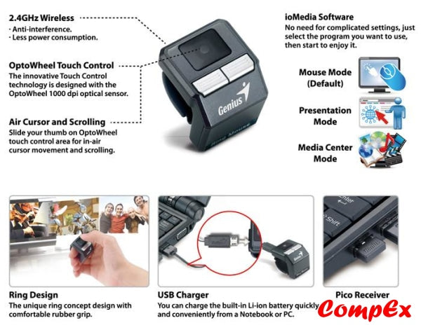 Computer Mouse Ring Controller GENIUS Ring Mouse wireless controller – Computer Express