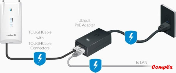 Ubiquiti Poe-24 Power Over Ethernet Adaptor